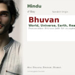 Bhuvan Name Meaning and Details