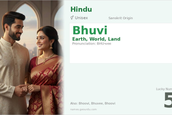 Bhuvi Name Meaning — Earth, Origin & Details (2025)