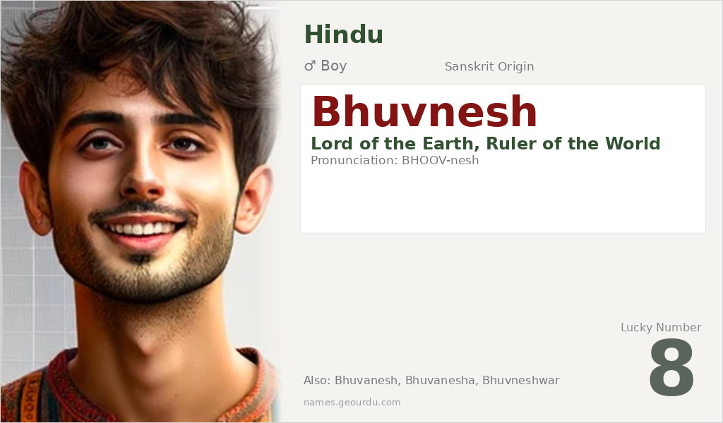 Bhuvnesh Name Meaning and Details