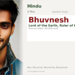 Bhuvnesh Name Meaning and Details