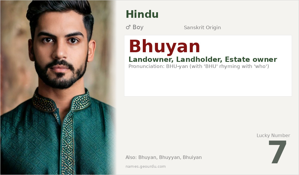 Bhuyan Name Meaning and Details