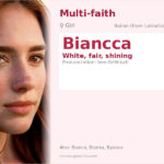 Biancca Name Meaning and Details