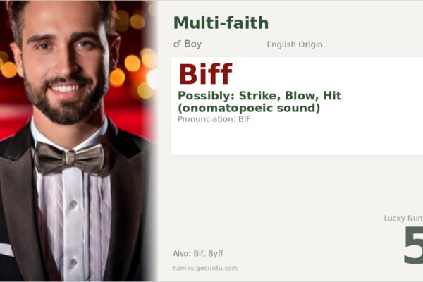 Biff Name Meaning — Origin, Gender & Details (2025)