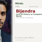 Bijendra Name Meaning and Details