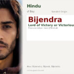 Bijendra Name Meaning and Details