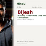 Bijesh Name Meaning and Details