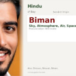 Biman Name Meaning and Details