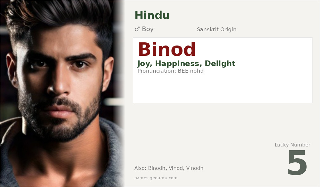 Binod Name Meaning and Details