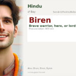 Biren Name Meaning and Details