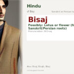 Bisaj Name Meaning and Details