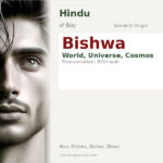 Bishwa Name Meaning and Details