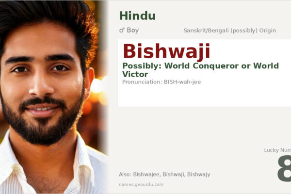 Bishwaji Name Meaning — Origin, Gender & Details (2025)