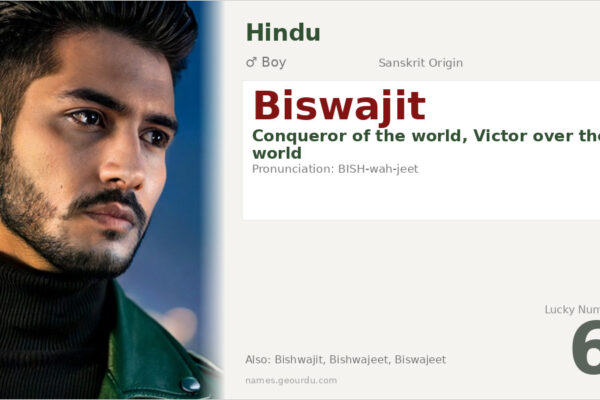 Biswajit Name Meaning — Sanskrit Origin, Boy Name & Details (2025)