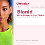 Blanid Name Meaning and Details