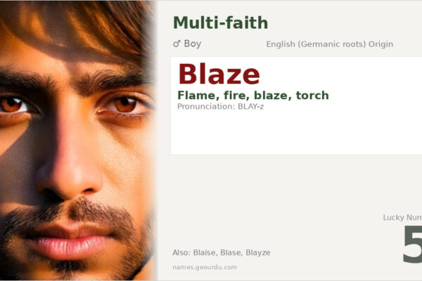 Blaze Name Meaning — English Origin, Boy Name & Details (2025)