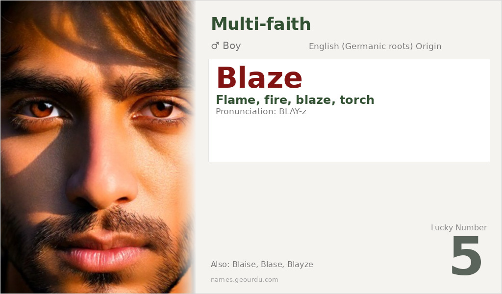 Blaze Name Meaning and Details