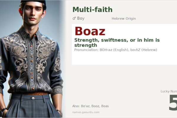 Boaz Name Meaning — Hebrew Origin, Biblical Significance & Details (2025)