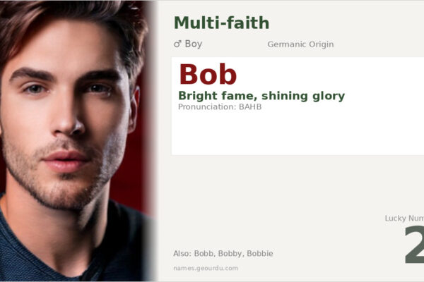 Bob Name Meaning — Origin, Gender & Details (2025)
