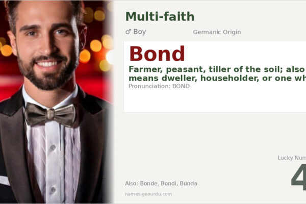 Bond Name Meaning — Origin, Gender & Details (2025)