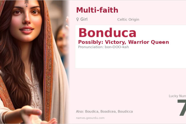 Bonduca Name Meaning — Celtic Origin, Girl Name & Historical Connection (2025)