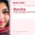 Bonita Name Meaning and Details