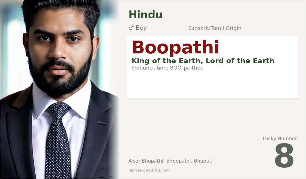 Boopathi Name Meaning and Details