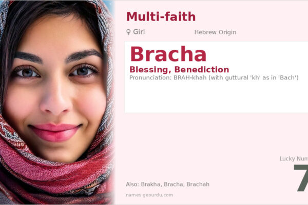 Bracha Name Meaning — Hebrew Origin, Girl’s Name & Details (2025)