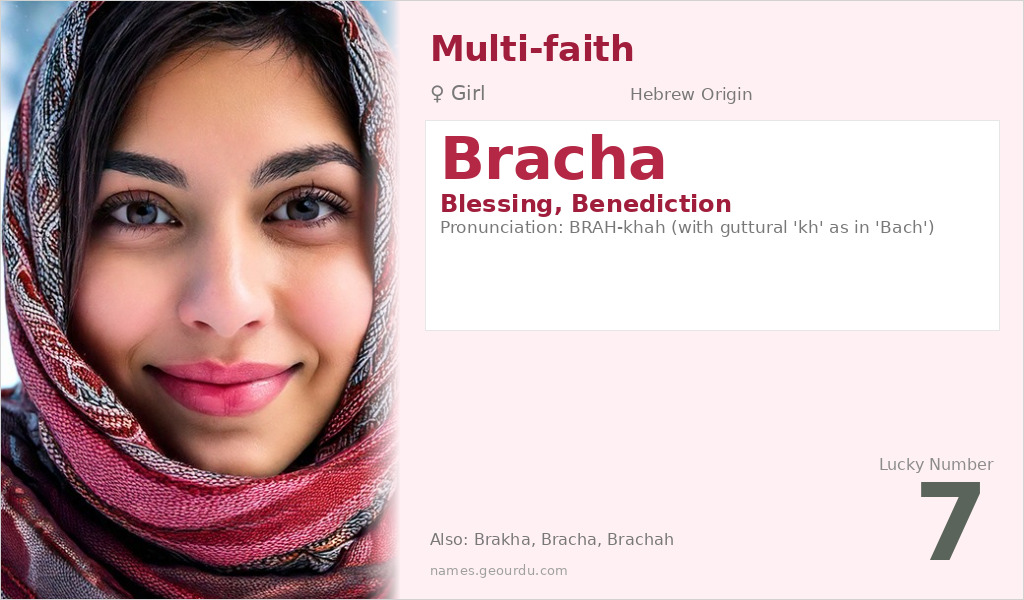 Bracha Name Meaning and Details