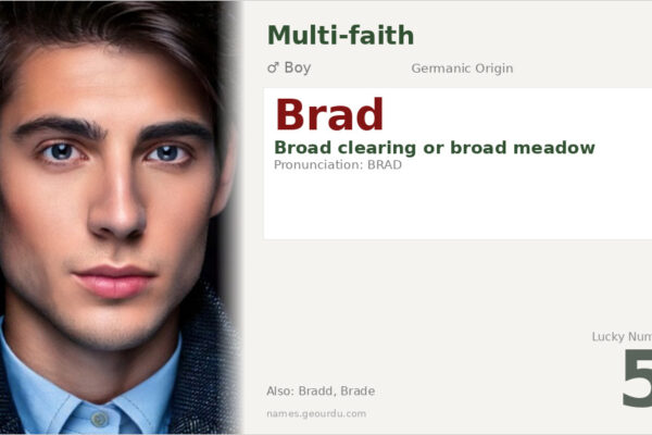 Brad Name Meaning — Origin, Gender & Details (2025)