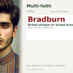 Bradburn Name Meaning and Details