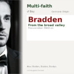 Bradden Name Meaning and Details