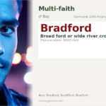 Bradford Name Meaning and Details