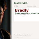 Bradly Name Meaning and Details