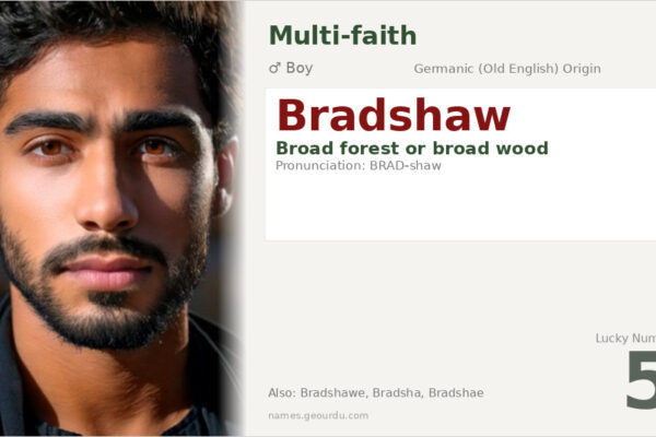 Bradshaw Name Meaning — Origin, Gender & Details (2025)
