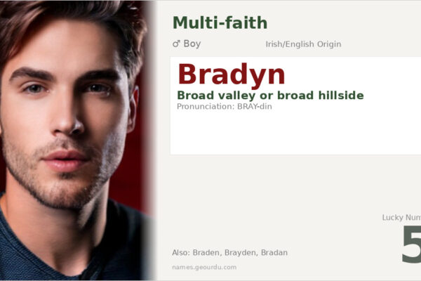 Bradyn Name Meaning — Irish Origin, Boy Name & Details (2025)