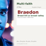 Braedon Name Meaning and Details