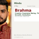 Brahma Name Meaning and Details