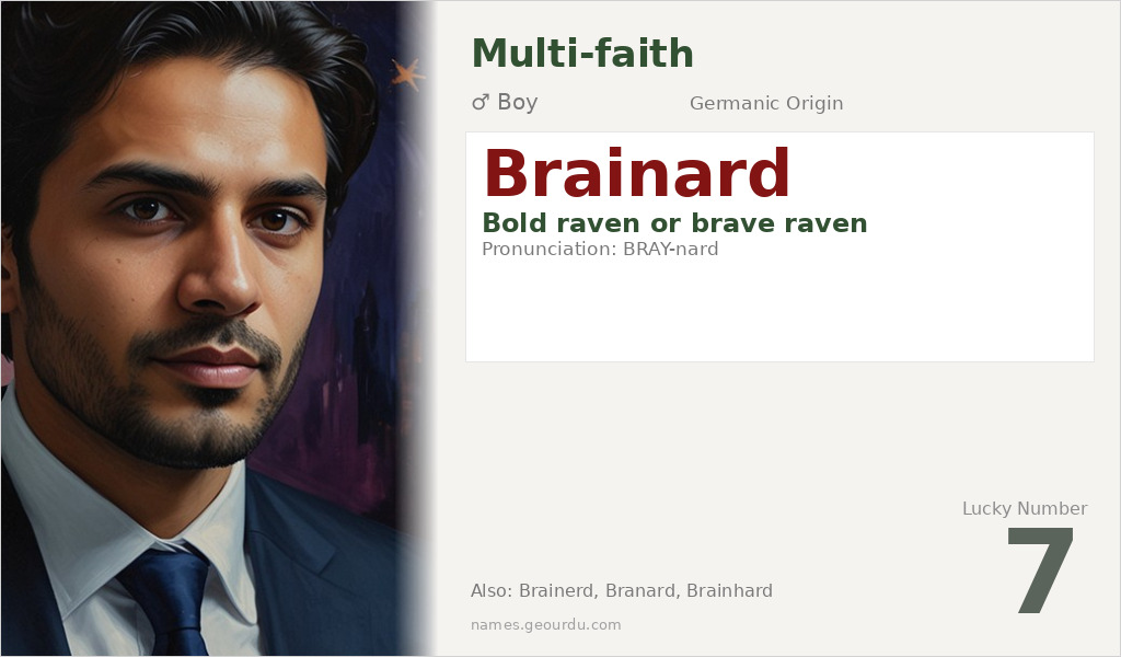 Brainard Name Meaning and Details