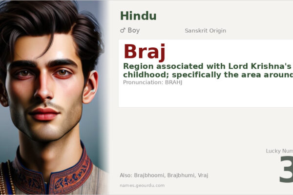 Braj Name Meaning — Sanskrit Origin, Hindu Boy Name & Cultural Significance (2025)