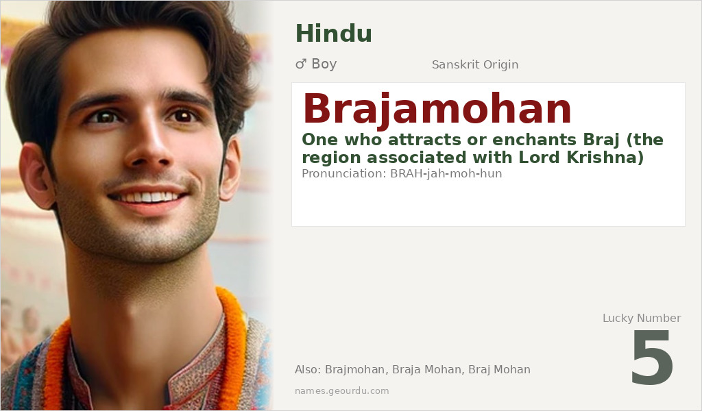 Brajamohan Name Meaning and Details