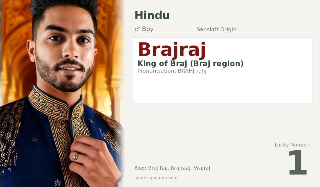 Brajraj Name Meaning and Details