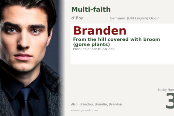 Branden Name Meaning — Origin, Gender & Details (2025)