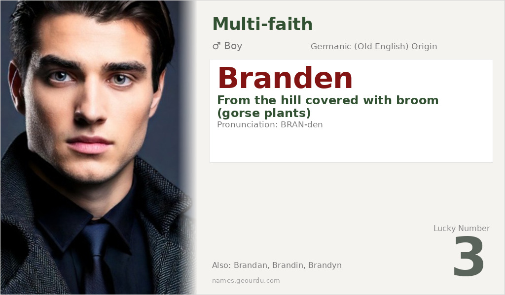Branden Name Meaning and Details