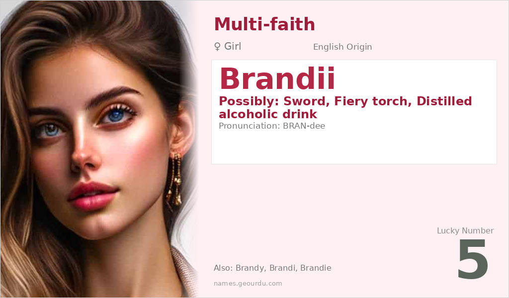 Brandii Name Meaning and Details