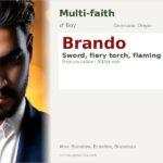 Brando Name Meaning and Details