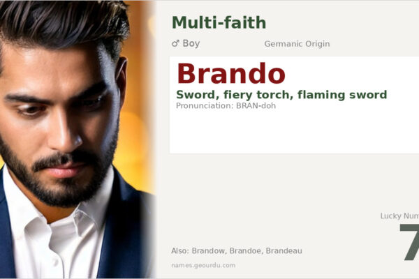 Brando Name Meaning — Germanic Origin, Sword & Fire Symbolism (2025)