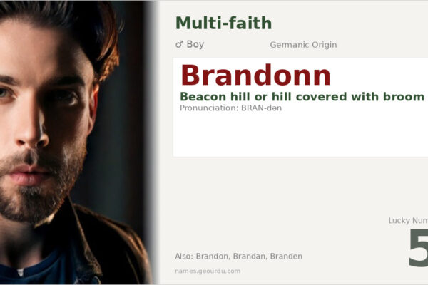 Brandonn Meaning — Origin, Etymology & Details (2025)