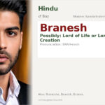Branesh Name Meaning and Details