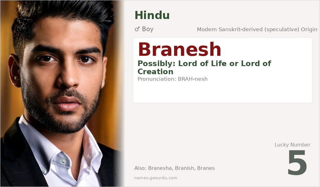 Branesh Name Meaning and Details