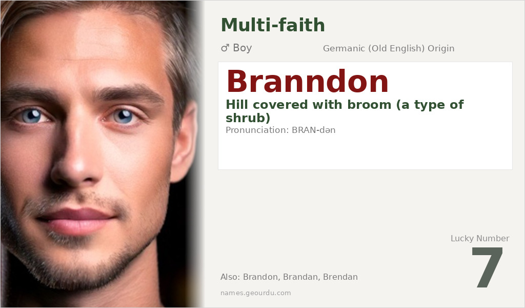 Branndon Name Meaning and Details